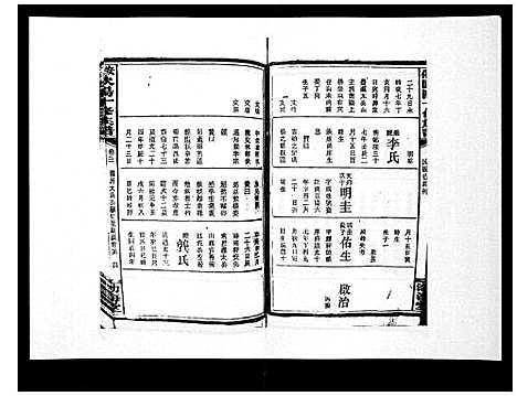 [下载][安化欧阳十修族谱_45卷首5卷]湖南.安化欧阳十修家谱_二十七.pdf