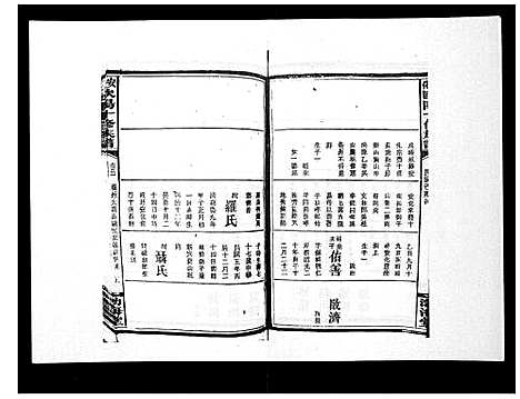 [下载][安化欧阳十修族谱_45卷首5卷]湖南.安化欧阳十修家谱_二十七.pdf