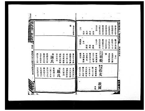 [下载][安化欧阳十修族谱_45卷首5卷]湖南.安化欧阳十修家谱_二十八.pdf