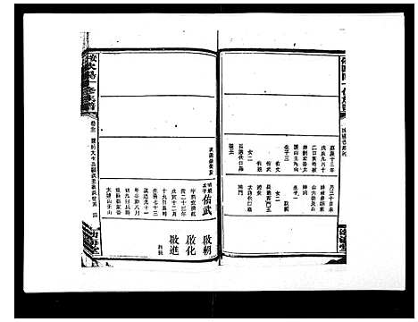 [下载][安化欧阳十修族谱_45卷首5卷]湖南.安化欧阳十修家谱_二十八.pdf