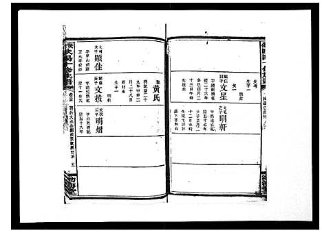 [下载][安化欧阳十修族谱_45卷首5卷]湖南.安化欧阳十修家谱_二十九.pdf