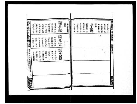 [下载][安化欧阳十修族谱_45卷首5卷]湖南.安化欧阳十修家谱_三十.pdf