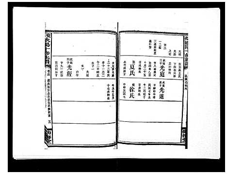 [下载][安化欧阳十修族谱_45卷首5卷]湖南.安化欧阳十修家谱_三十.pdf