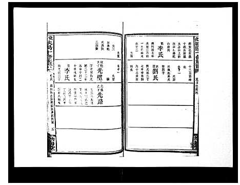 [下载][安化欧阳十修族谱_45卷首5卷]湖南.安化欧阳十修家谱_三十二.pdf