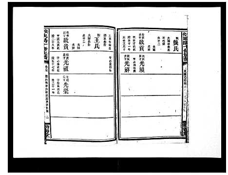 [下载][安化欧阳十修族谱_45卷首5卷]湖南.安化欧阳十修家谱_三十三.pdf