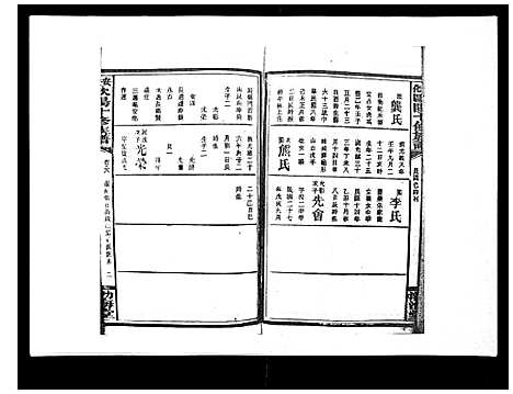 [下载][安化欧阳十修族谱_45卷首5卷]湖南.安化欧阳十修家谱_三十四.pdf