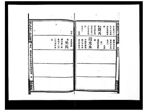 [下载][安化欧阳十修族谱_45卷首5卷]湖南.安化欧阳十修家谱_三十四.pdf