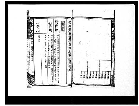 [下载][安化欧阳十修族谱_45卷首5卷]湖南.安化欧阳十修家谱_三十六.pdf