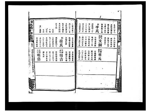 [下载][安化欧阳十修族谱_45卷首5卷]湖南.安化欧阳十修家谱_三十七.pdf