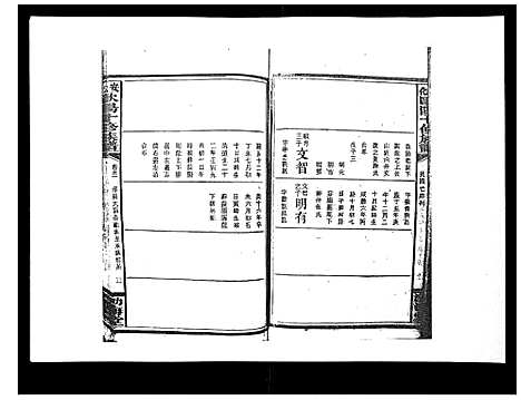 [下载][安化欧阳十修族谱_45卷首5卷]湖南.安化欧阳十修家谱_三十七.pdf