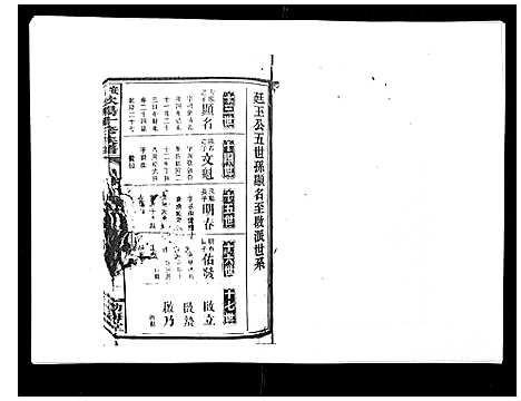 [下载][安化欧阳十修族谱_45卷首5卷]湖南.安化欧阳十修家谱_三十八.pdf