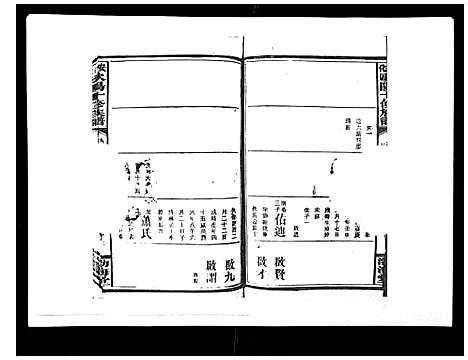 [下载][安化欧阳十修族谱_45卷首5卷]湖南.安化欧阳十修家谱_三十八.pdf