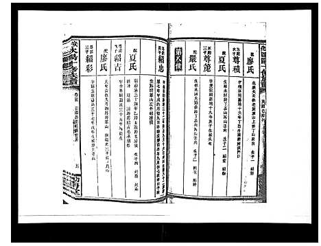 [下载][安化欧阳十修族谱_45卷首5卷]湖南.安化欧阳十修家谱_四十一.pdf