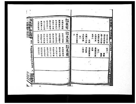 [下载][安化欧阳十修族谱_45卷首5卷]湖南.安化欧阳十修家谱_四十四.pdf