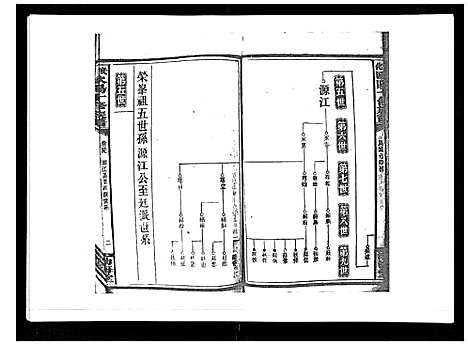 [下载][安化欧阳十修族谱_45卷首5卷]湖南.安化欧阳十修家谱_四十五.pdf