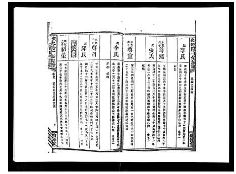 [下载][安化欧阳十修族谱_45卷首5卷]湖南.安化欧阳十修家谱_四十五.pdf