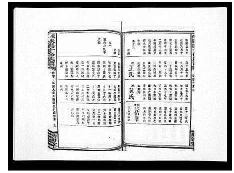 [下载][安化欧阳十修族谱_45卷首5卷]湖南.安化欧阳十修家谱_四十六.pdf