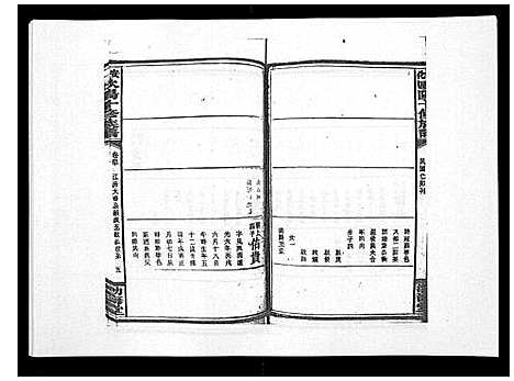 [下载][安化欧阳十修族谱_45卷首5卷]湖南.安化欧阳十修家谱_四十六.pdf