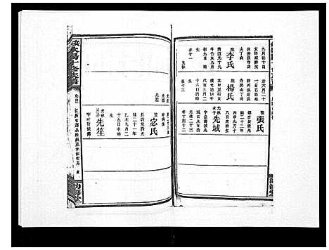 [下载][安化欧阳十修族谱_45卷首5卷]湖南.安化欧阳十修家谱_四十八.pdf