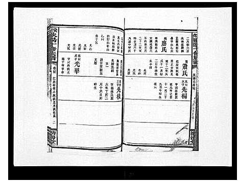 [下载][安化欧阳十修族谱_45卷首5卷]湖南.安化欧阳十修家谱_四十九.pdf