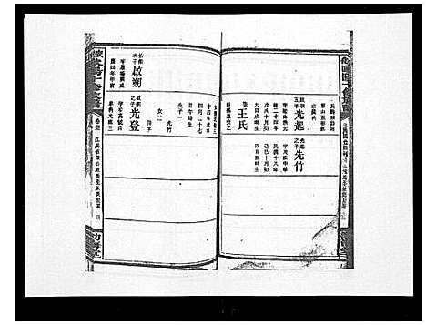 [下载][安化欧阳十修族谱_45卷首5卷]湖南.安化欧阳十修家谱_四十九.pdf