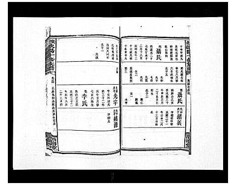 [下载][安化欧阳十修族谱_45卷首5卷]湖南.安化欧阳十修家谱_五十.pdf