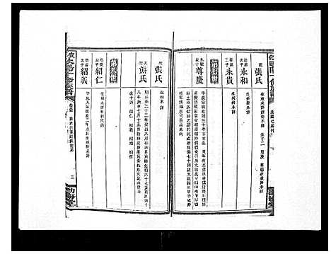 [下载][安化欧阳十修族谱_45卷首5卷]湖南.安化欧阳十修家谱_五十一.pdf