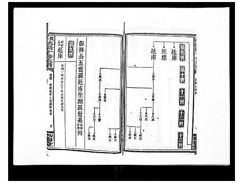 [下载][安化欧阳十修族谱_45卷首5卷]湖南.安化欧阳十修家谱_五十一.pdf