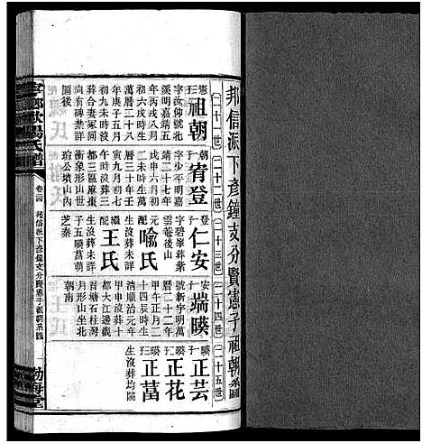 [下载][宁乡欧阳氏钟房谱_宁乡欧阳氏谱_宁乡欧阳氏钟房谱]湖南.宁乡欧阳氏钟房谱_三.pdf