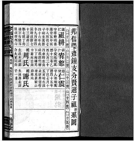 [下载][宁乡欧阳氏钟房谱_宁乡欧阳氏谱_宁乡欧阳氏钟房谱]湖南.宁乡欧阳氏钟房谱_十三.pdf