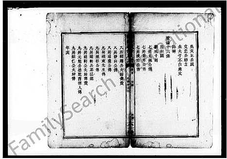 [下载][欧阳五修族谱]湖南.欧阳五修家谱.pdf