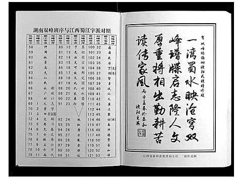 [下载][欧阳氏五修族谱_5册]湖南.欧阳氏五修家谱_一.pdf