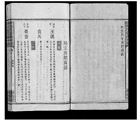 [下载][欧阳氏沧溪房谱]湖南.欧阳氏沧溪房谱_二.pdf