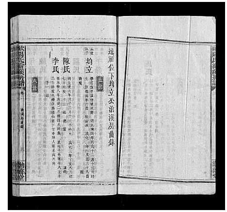 [下载][欧阳氏沧溪房谱]湖南.欧阳氏沧溪房谱_二.pdf