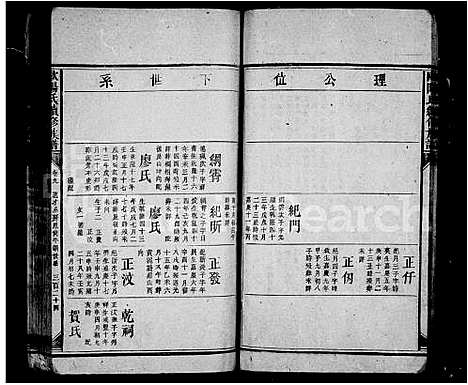 [下载][欧阳氏续修族谱_10卷首3卷]湖南.欧阳氏续修家谱_二.pdf