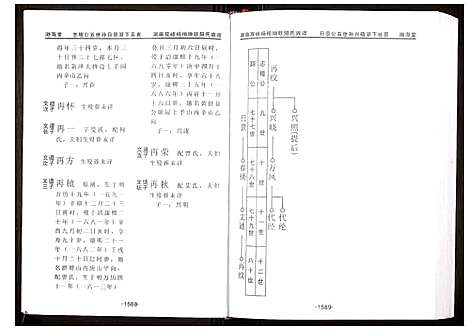 [下载][湖南双峰杨梅坳欧阳氏五修族谱]湖南.湖南双峰杨梅坳欧阳氏五修家谱_四.pdf