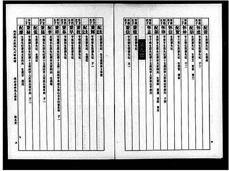 [下载][湘潭锦石欧阳氏六修族谱_13卷_含卷首]湖南.湘潭锦石欧阳氏六修家谱_二.pdf