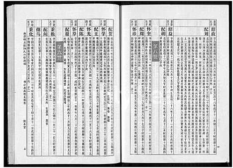 [下载][湘潭锦石欧阳氏六修族谱_13卷_含卷首]湖南.湘潭锦石欧阳氏六修家谱_四.pdf