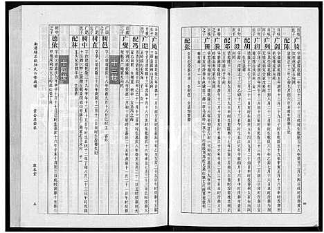 [下载][湘潭锦石欧阳氏六修族谱_13卷_含卷首]湖南.湘潭锦石欧阳氏六修家谱_六.pdf