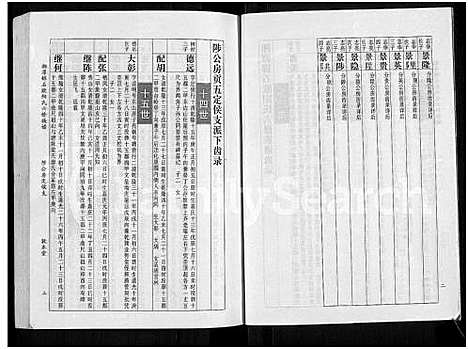 [下载][湘潭锦石欧阳氏六修族谱_13卷_含卷首]湖南.湘潭锦石欧阳氏六修家谱_十一.pdf