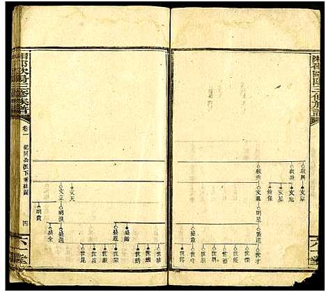 [下载][湘邵欧阳三修族谱_残卷]湖南.湘邵欧阳三修家谱_一.pdf