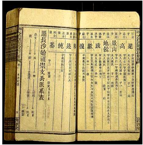 [下载][湘乡大洋潭欧阳氏族谱_35卷首7卷_湘乡大洋潭欧阳氏族谱]湖南.湘乡大洋潭欧阳氏家谱_四.pdf