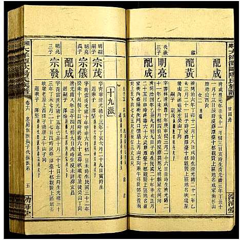 [下载][湘乡大洋潭欧阳氏族谱_35卷首7卷_湘乡大洋潭欧阳氏族谱]湖南.湘乡大洋潭欧阳氏家谱_十三.pdf