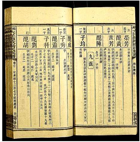 [下载][湘乡大洋潭欧阳氏族谱_35卷首7卷_湘乡大洋潭欧阳氏族谱]湖南.湘乡大洋潭欧阳氏家谱_十六.pdf