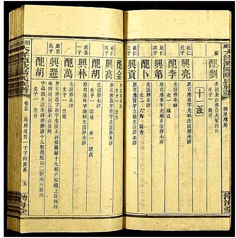 [下载][湘乡大洋潭欧阳氏族谱_35卷首7卷_湘乡大洋潭欧阳氏族谱]湖南.湘乡大洋潭欧阳氏家谱_二十.pdf