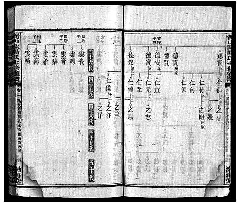 [下载][衡山欧阳氏七修通谱_16本_首2卷_衡山县欧阳氏七修通谱_衡山欧阳氏七修通谱]湖南.衡山欧阳氏七修通谱_十.pdf