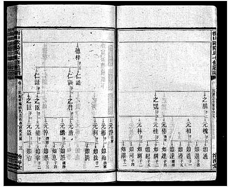 [下载][衡山欧阳氏七修通谱_16本_首2卷_衡山县欧阳氏七修通谱_衡山欧阳氏七修通谱]湖南.衡山欧阳氏七修通谱_十一.pdf