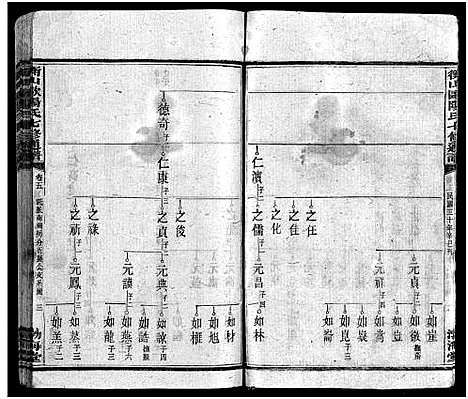 [下载][衡山欧阳氏七修通谱_16本_首2卷_衡山县欧阳氏七修通谱_衡山欧阳氏七修通谱]湖南.衡山欧阳氏七修通谱_十四.pdf