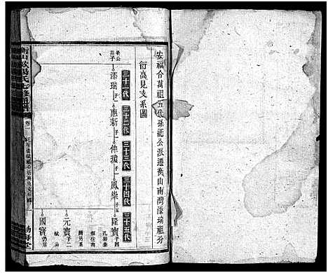 [下载][衡山欧阳氏七修通谱_16本_首2卷_衡山县欧阳氏七修通谱_衡山欧阳氏七修通谱]湖南.衡山欧阳氏七修通谱_十五.pdf