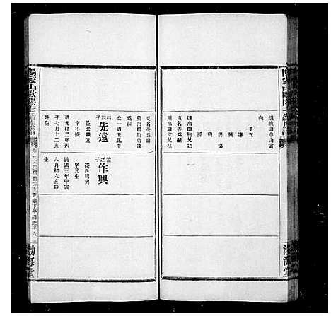 [下载][阳家山欧阳氏七修支谱_38卷首1卷_墓图4卷_欧阳支谱_阳家山欧阳七续族谱]湖南.阳家山欧阳氏七修支谱_二.pdf